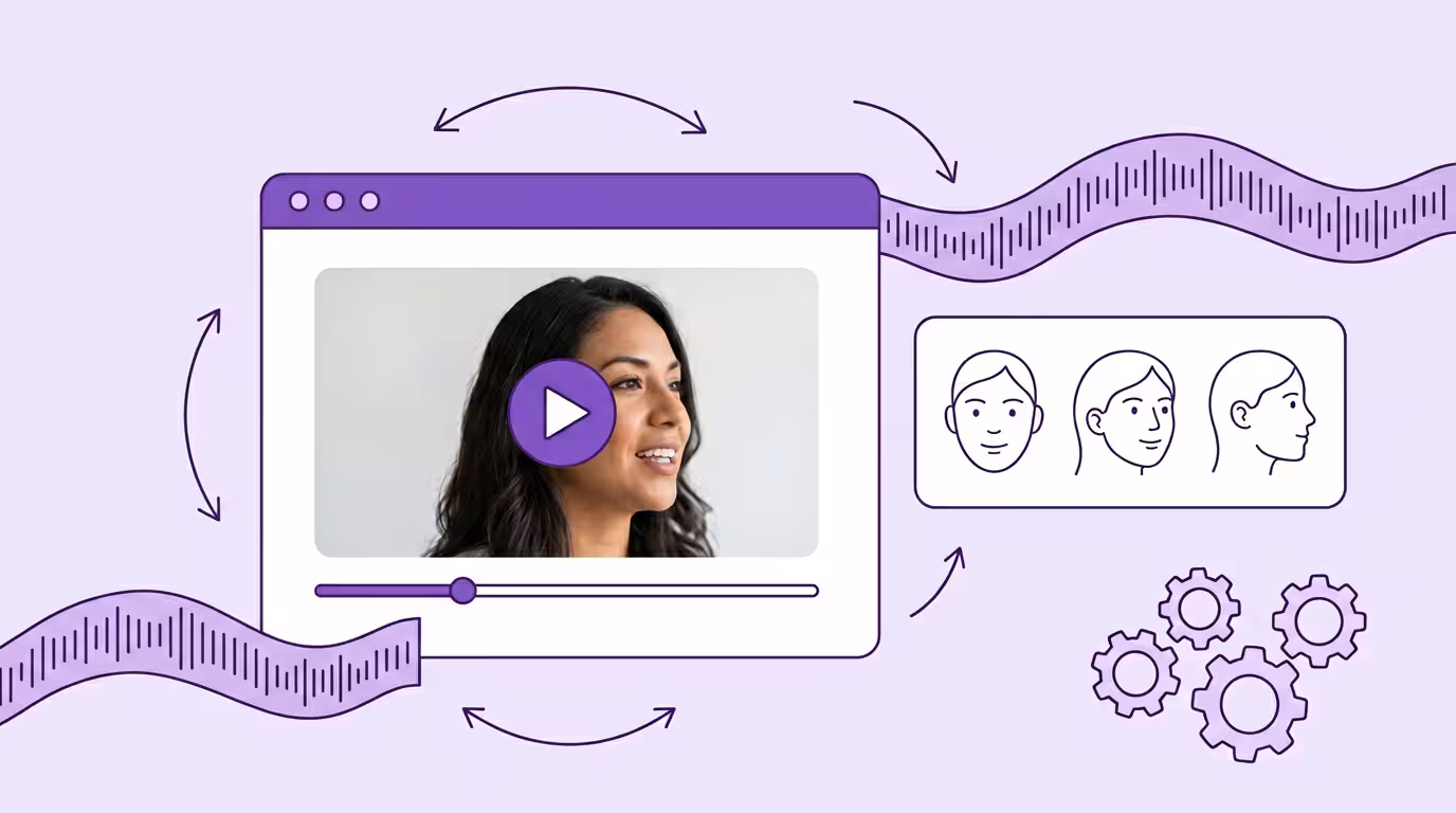Lip sync for moving faces: a video player showing a speaker turning her head, motion arrows and a three-pose face card, representing lip sync that tracks head movement