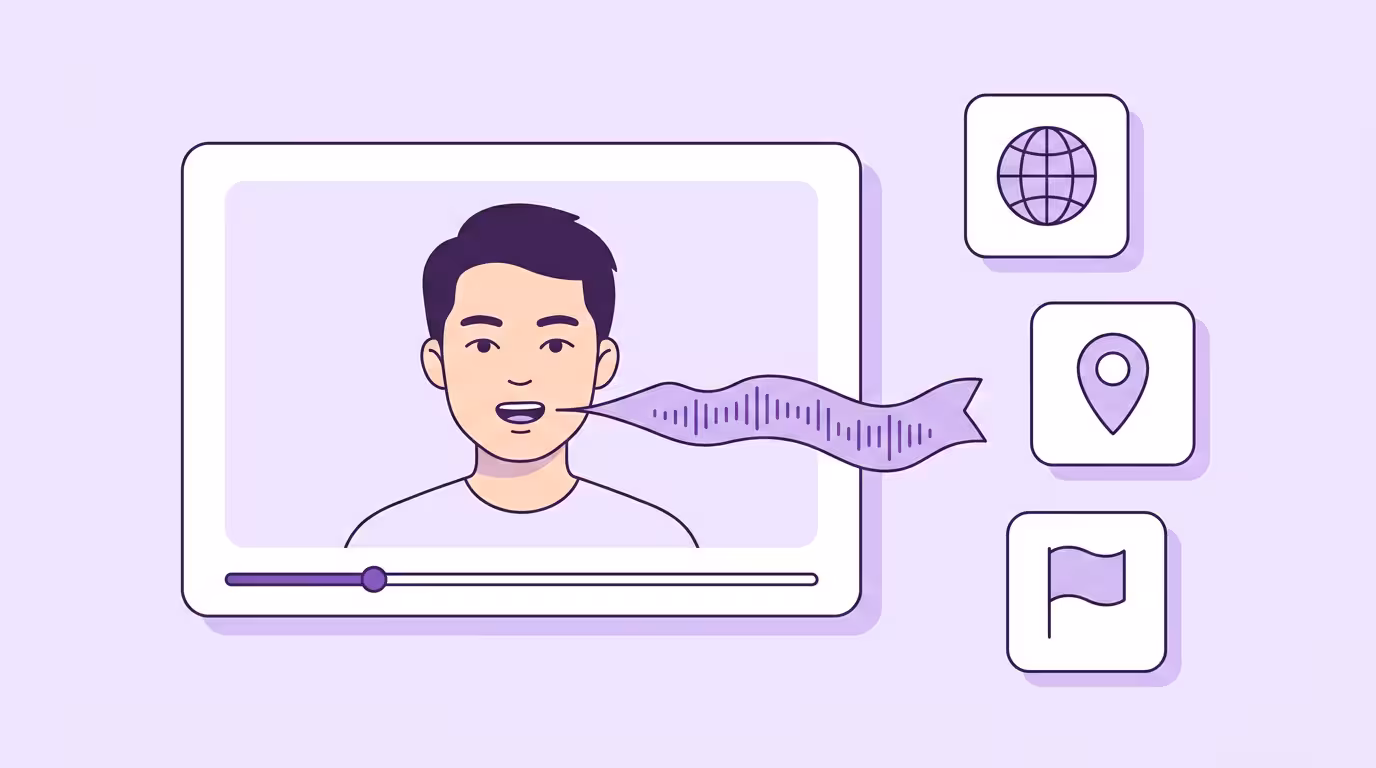 What is AI video translation: a speaker in a video player whose voice flows along a purple soundwave into globe, location and flag cards for target languages