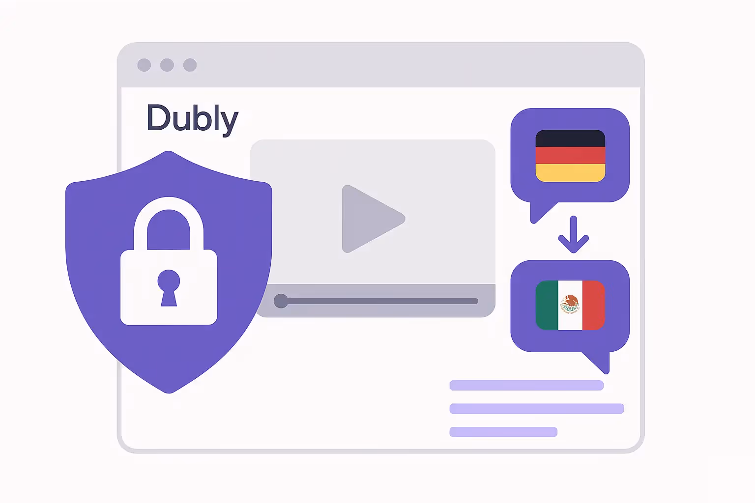Are My Data Used for AI Training at Dubly?