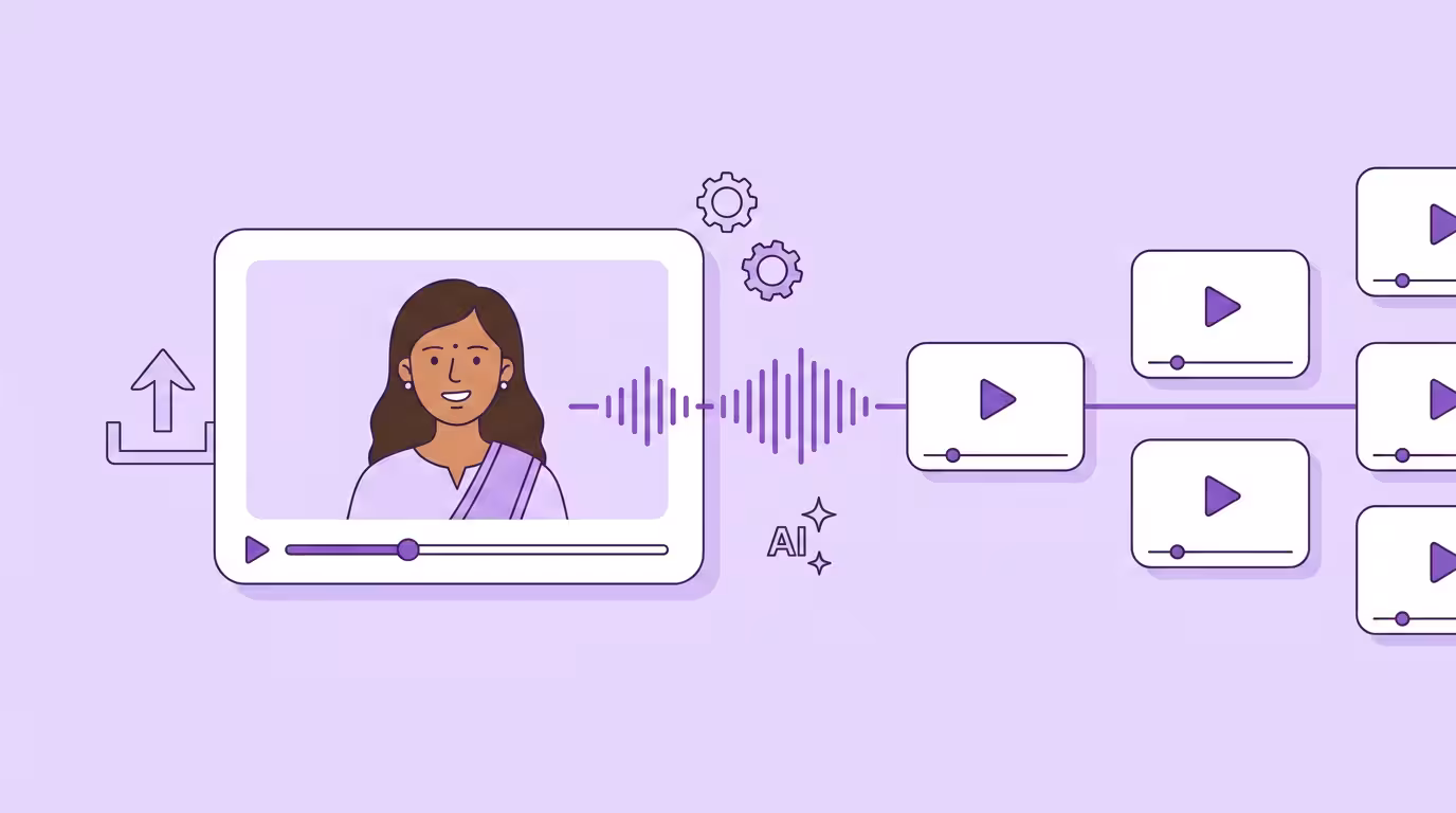 YouTube automatisch übersetzen: ein Videoplayer mit Upload-Pfeil, übersetzte Clips strömen entlang einer violetten Klangwelle, Zahnrad und KI-Funkeln für Automatisierung