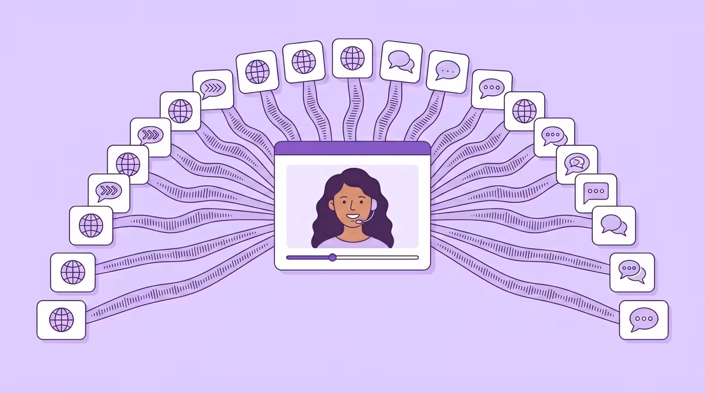 Multilingual video localization: a central video player fanning out via purple soundwave ribbons into a wide arc of language cards with globe and speech-bubble icons