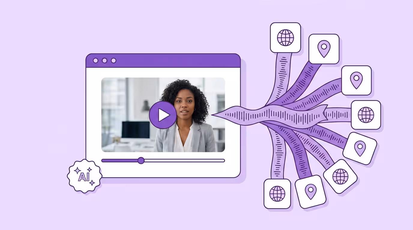 Video localization: a central video player of a creator speaking with a purple soundwave fanning out to region cards holding globe and location-pin icons