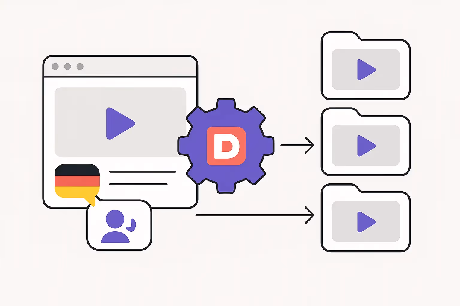 Video Translation for Large Enterprises – How Dubly Handles Scale, Security & Complexity