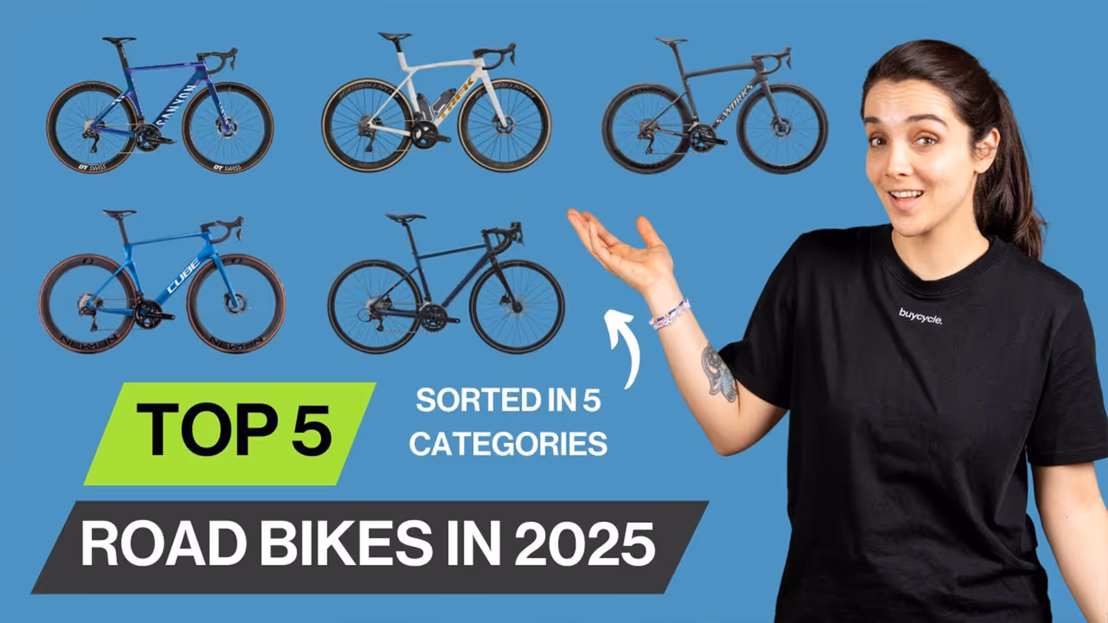 Buycycle YouTube Fallstudie
