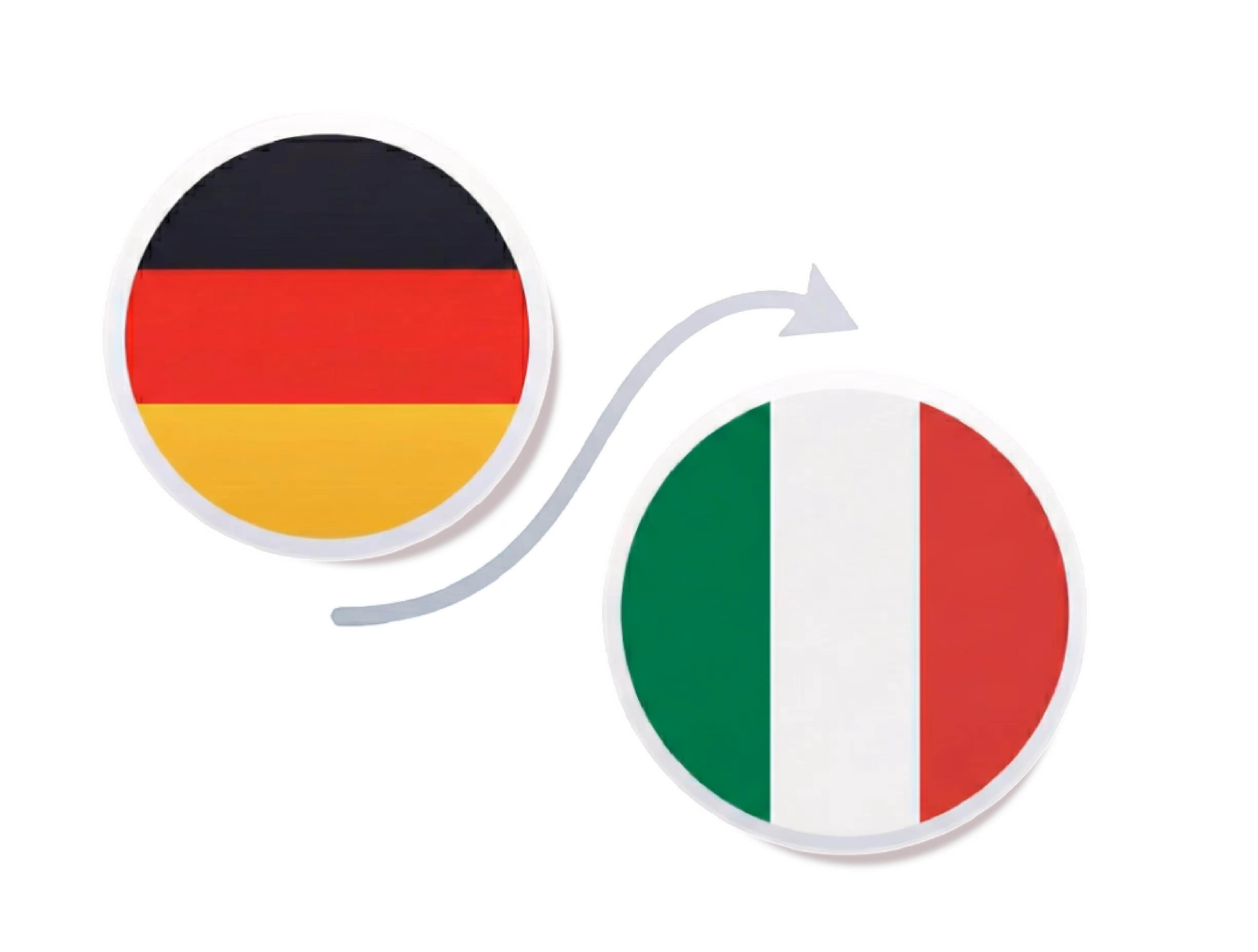 German to Italian