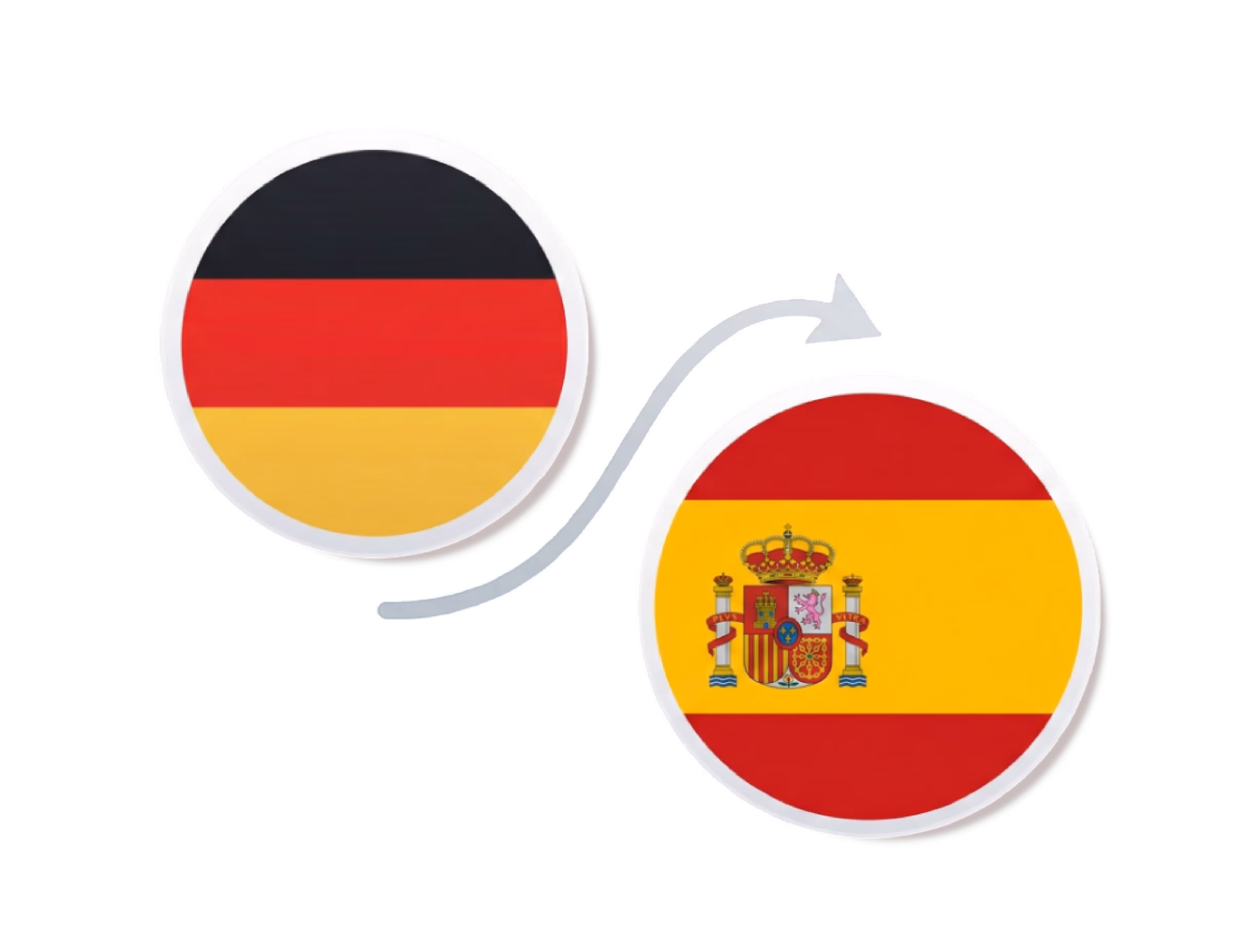 German to Spanish