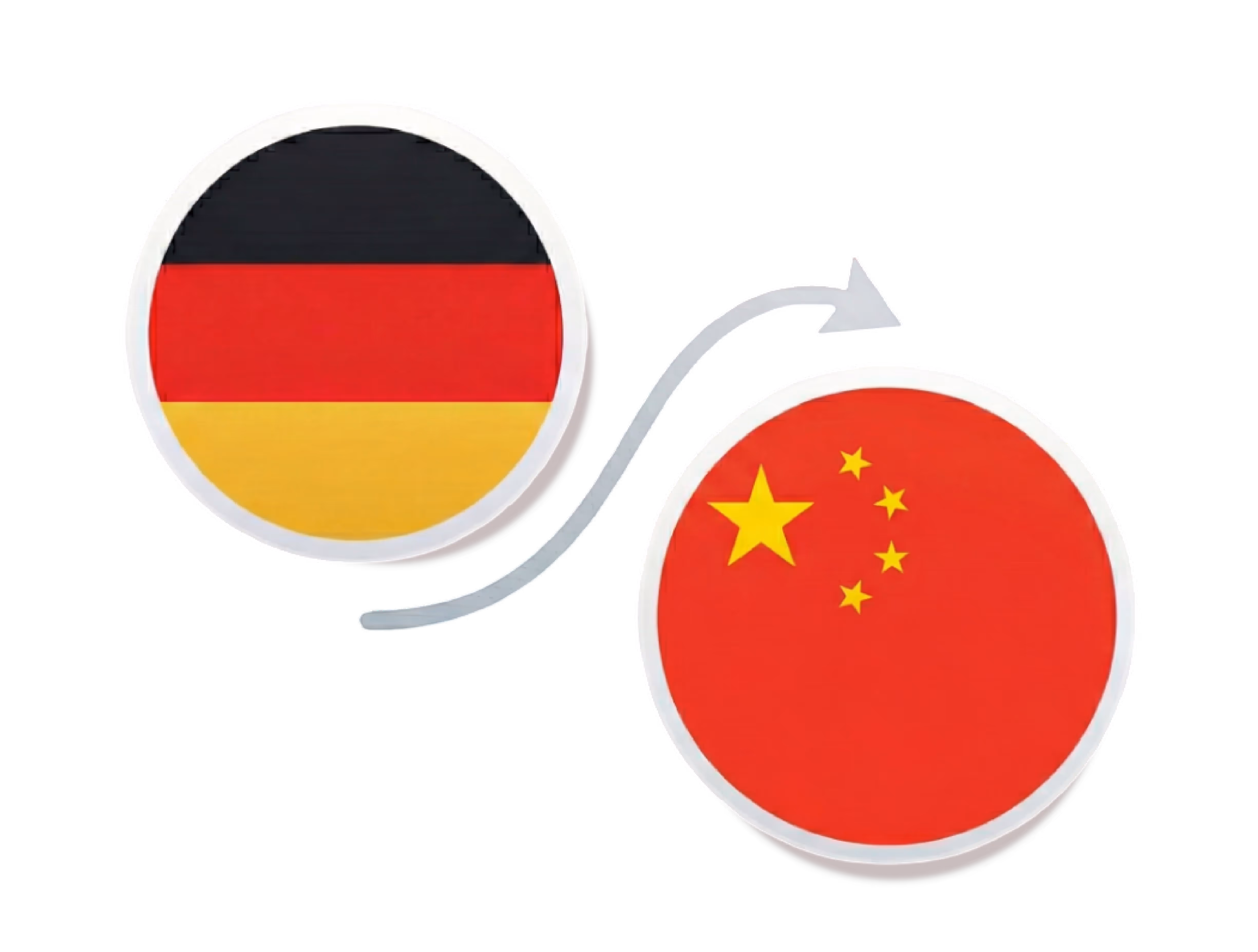 German to Chinese translation example
